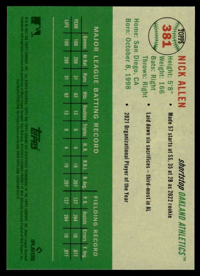 2023 Topps Chrome Platinum PINK TOILE NICK ALLEN /100 - Image 2 of 2