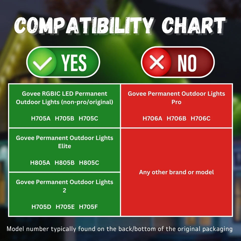 Soportes de montaje para luces Govee (vers. 1 y 2, Elite) (H705, H805) Foto 4 de 4
