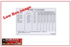 <!--F#f_0-->Decal, Tyre Placard 9931622ND (AE) to Suit Torana LJ (See below for details)<!--F/-->