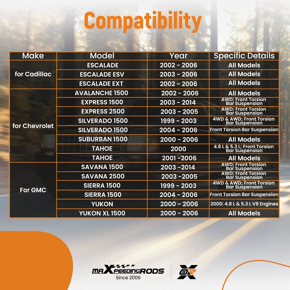 Brazos de control inferiores delanteros rótula para GMC Sierra Chevy Silverado 1500 1999-06 Foto 4 de 4