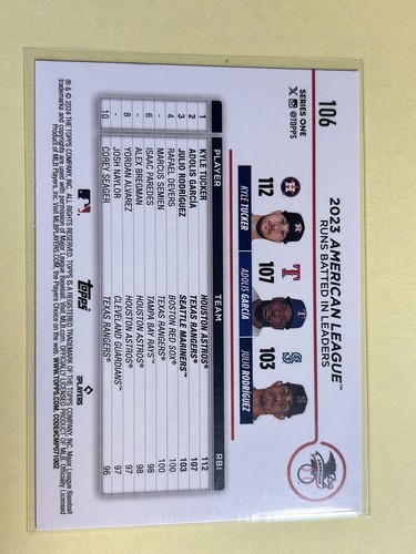 American League Leaders 2024 Topps Series 1 2023 Yellow Border Kyle Adolis Julio - Picture 2 of 2