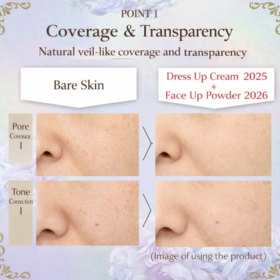 KANEBO Milano Collection Face Up Powder 2026 24g Premium Rose