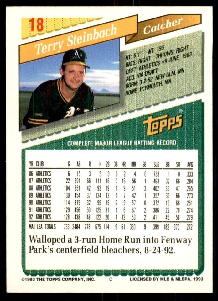1993 Topps Gold Terry Steinbach B Baseball Cards #18 - Image 2 of 2