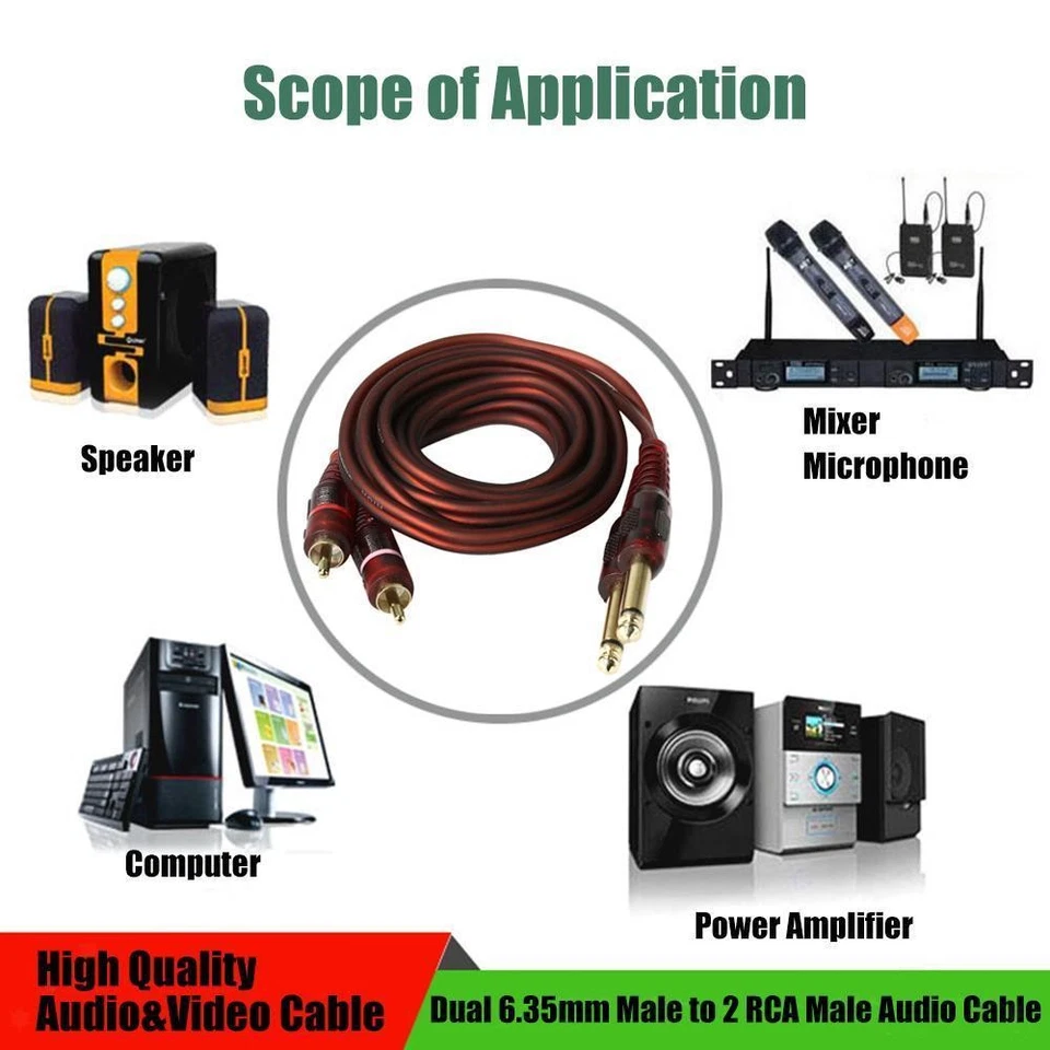 1.5m / 5ft Dual 6.35mm 1/4 inch to 2 OFC Cable - Image 3 of 4