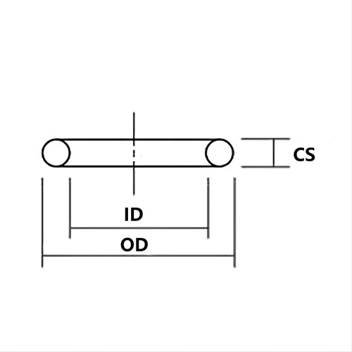 Metric Nitrile Rubber O-Rings 4.5mm Cross Section 10 mm - 155 mm ID - Picture 2 of 2