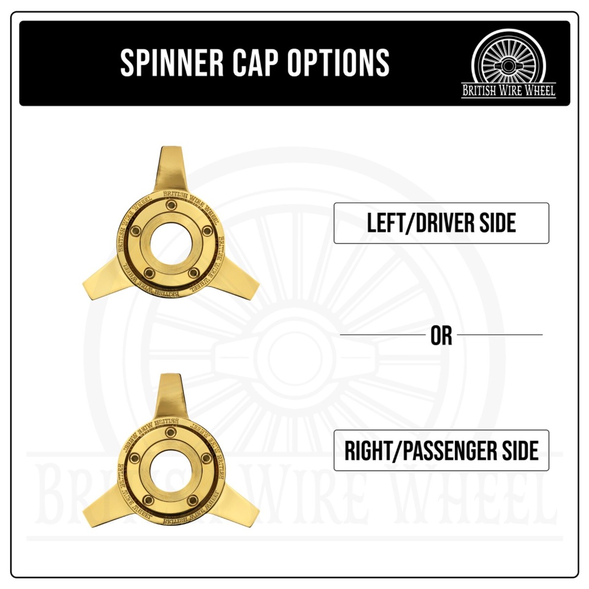 3 Bar Zenith Locking Style Gold Knock Off Spinner Cap for