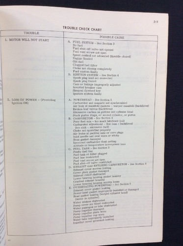 1980 Used Evinrude Service Manual # 5487 2 HP # 97 - Picture 6 of 6