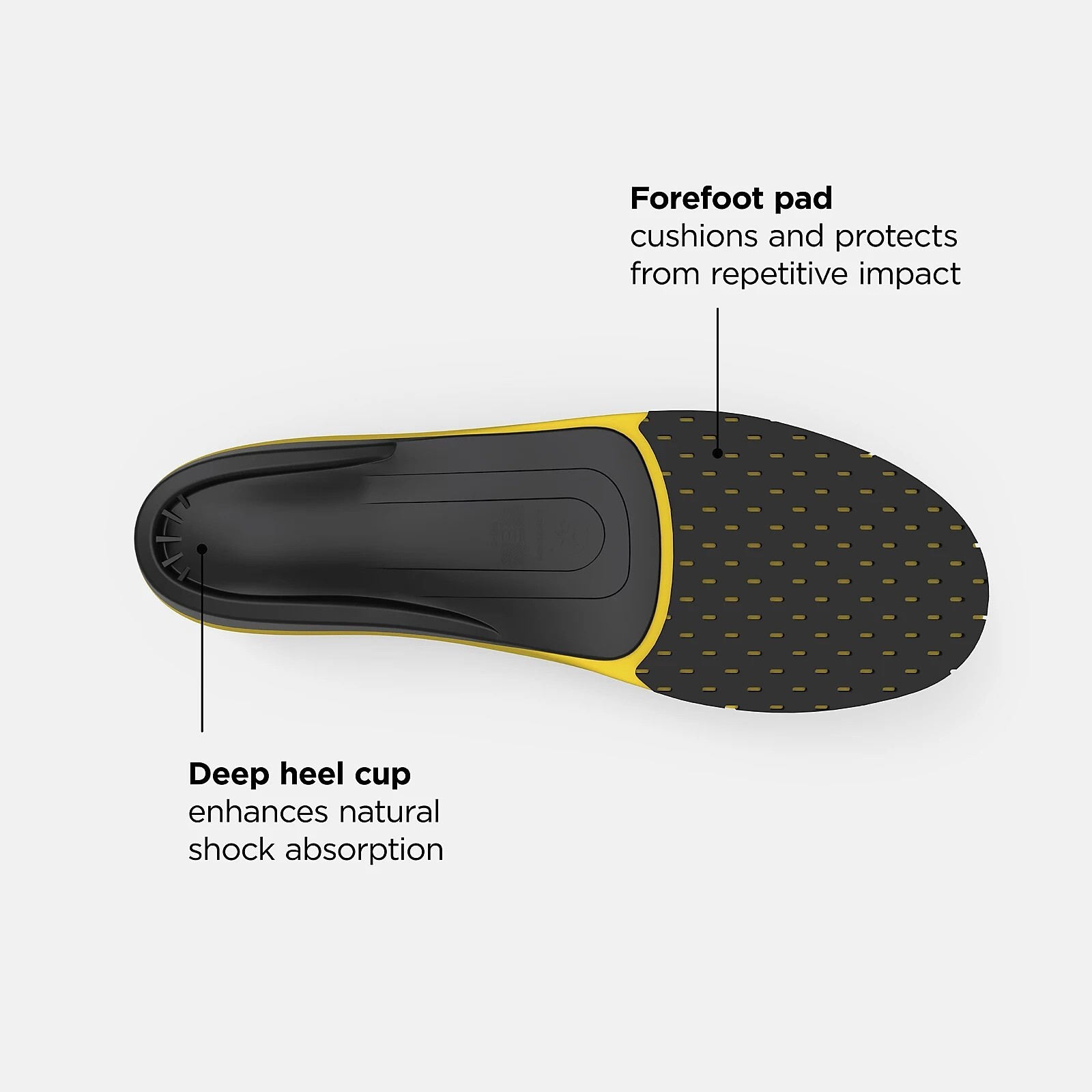 New Balance High Impact Insoles Superfeet All Sizes Upgrade Replacement
