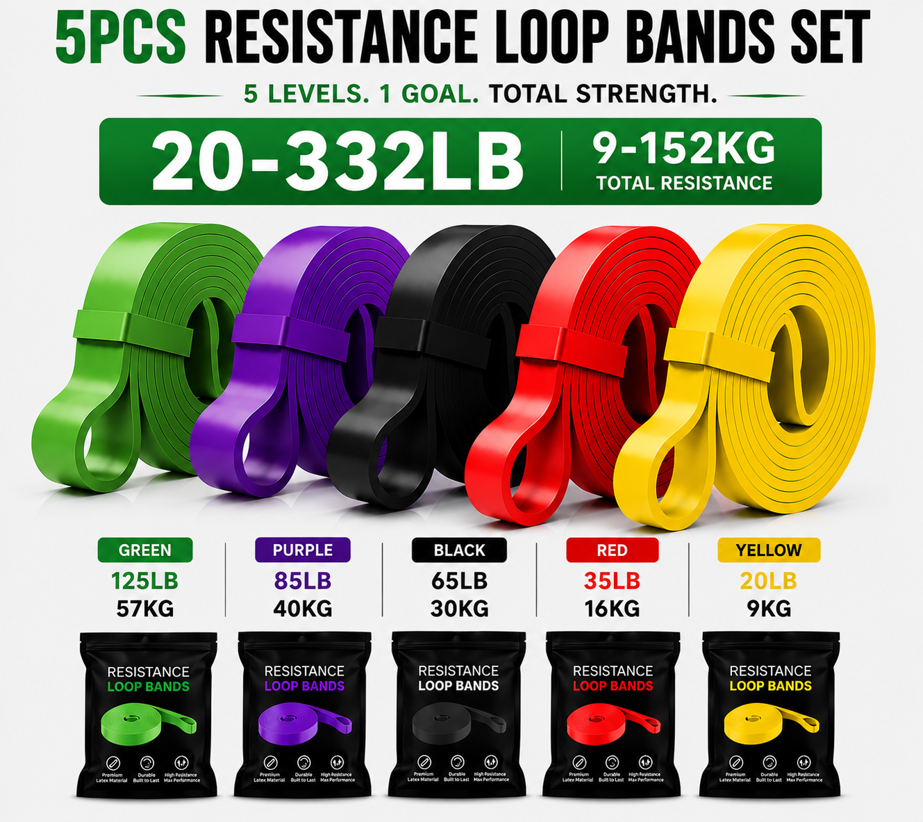 Adjustable Resistance Bands Set for Fitness Training