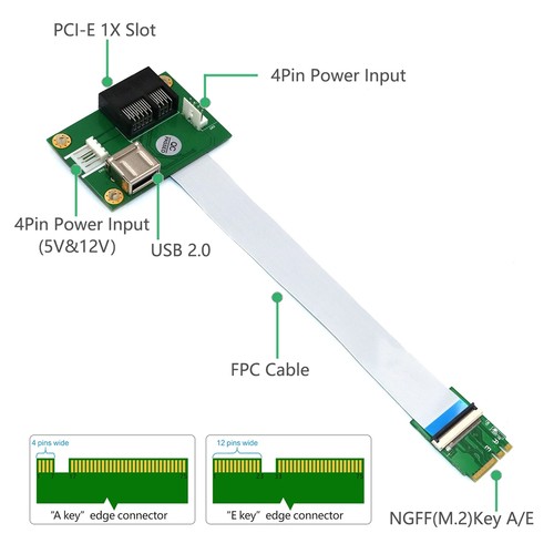 PCIE Riser NGFF M.2 Key A/E auf PCI-E Express X1+USB Adapter Riser Karte mi1696 - Afbeelding 3 van 7