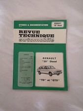 Revue technique Renault R20