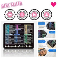 Excel Mouse Pad with Built-in Shortcuts - Thick, Waterproof  Non-Slip 11.8x...