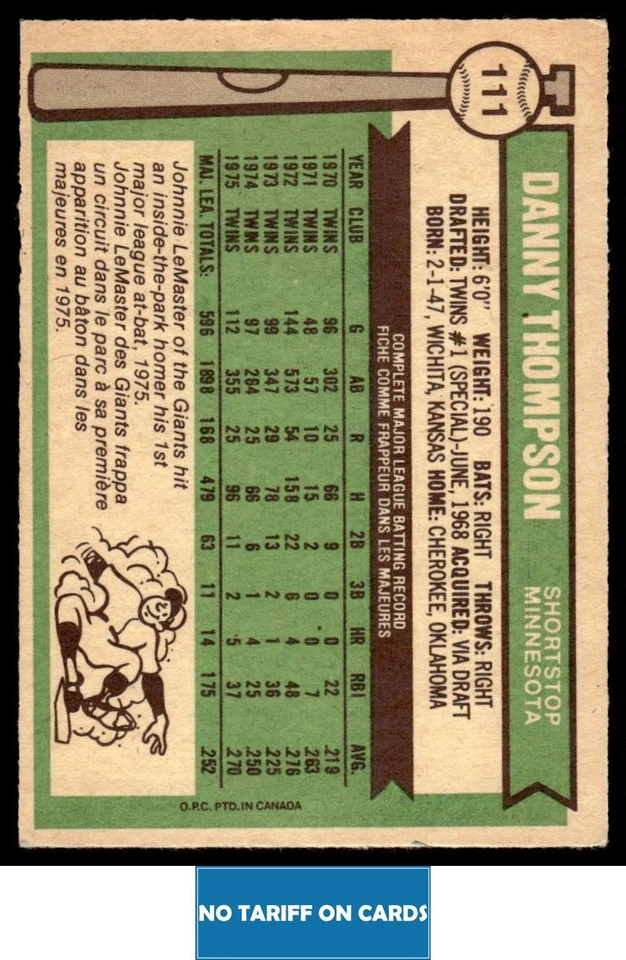 1976 O-Pee-Chee Danny Thompson Minnesota Twins #111 - Image 2 of 2