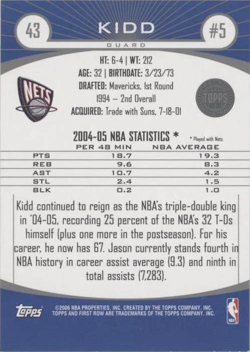 2005-06 Topps First Row - Jason Kidd #43