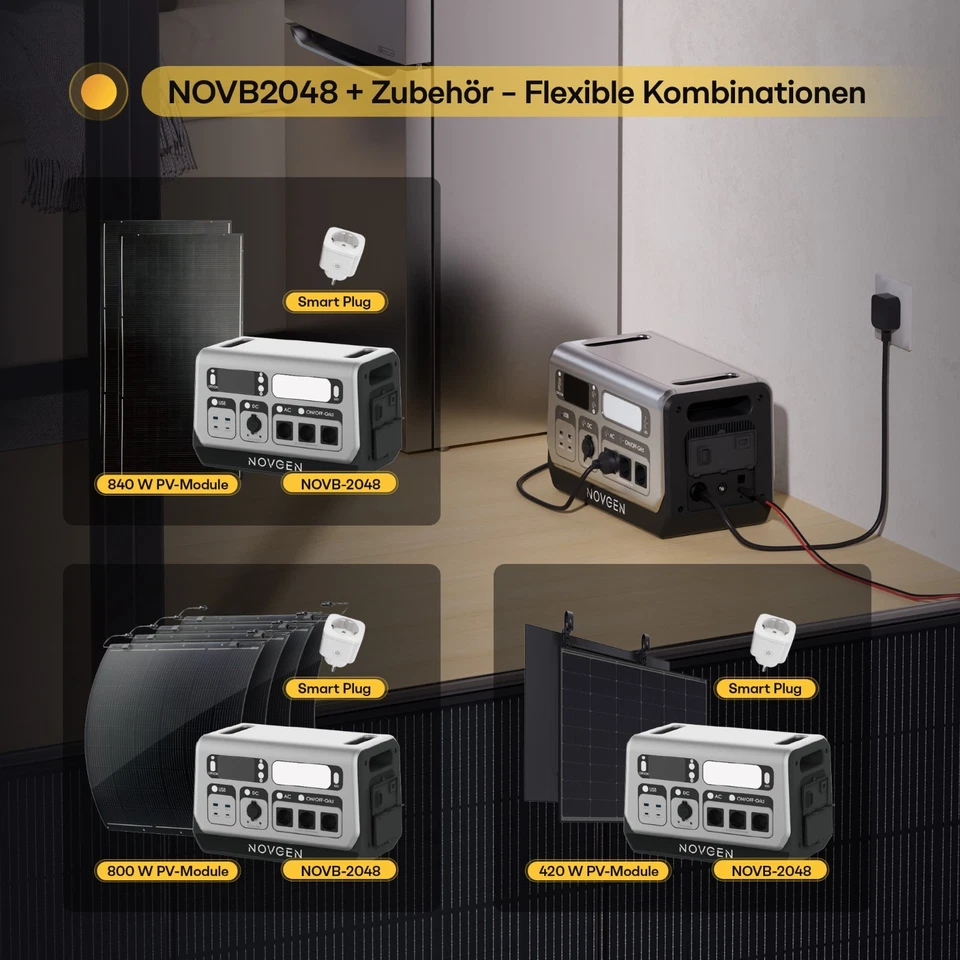 Novgen NOVB2048 Mobile Balkonkraftwerk Batteriespeicher 800W/2200W/2048Wh - Bild 4 von 4