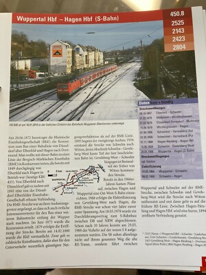 KBS 450.8 Wuppertal Hbf - Hagen Hbf (S-Bahn)- Archiv Eisenbahnstrecken