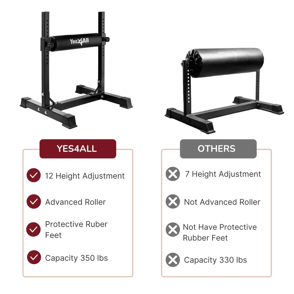 Yes4All Bulgarian Split Squat Stand - Single Leg Squat Roller & Bodyweight Tr... - Image 2 of 4