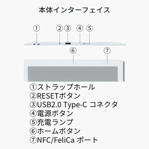 Fujitsu QUADERNO A4 Gen.3C Electronic Paper FMVDP43CA4 White From JP #2 - Picture 5 of 8