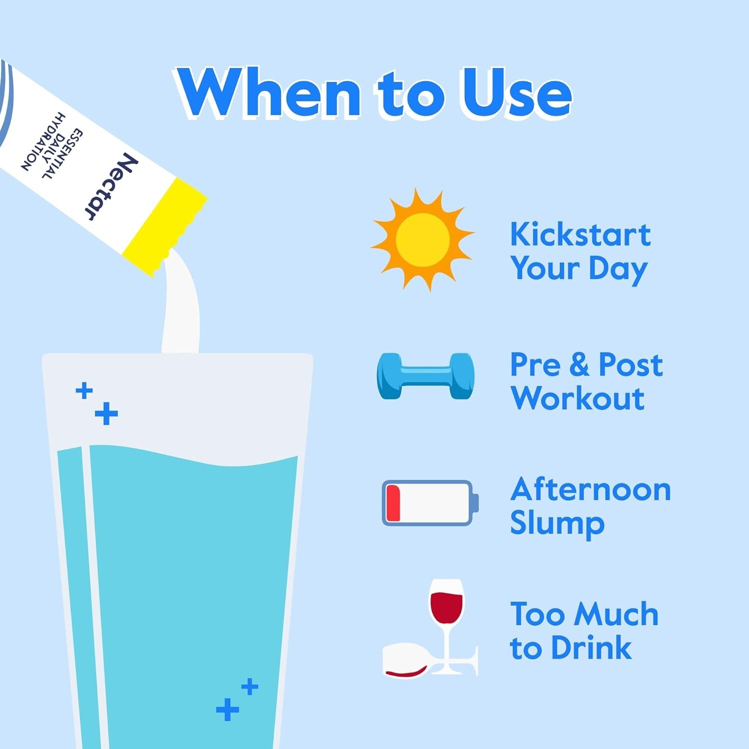 Nectar Hydration Packets - Electrolytes Powder Packets - No Sugar or Calories...