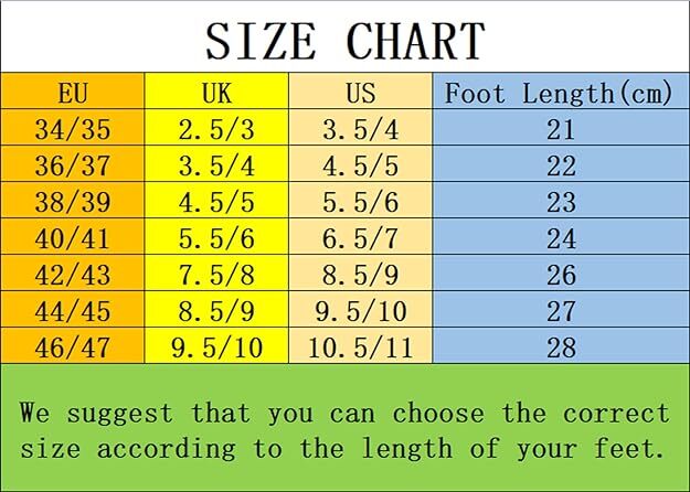 South Africa Birkenstock Kids Size Guide Birkenstock GIZEH Rubber