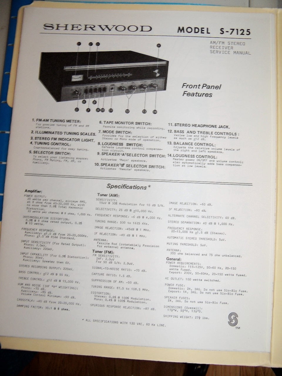 Sherwood S-7125 vintage audio equipment - eBay listing photo 2