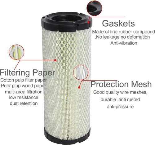 Podoy P821575 Air Filter Compatible with Donaldsonns FPG05 Pack of 1  - Imagem 4 de 4