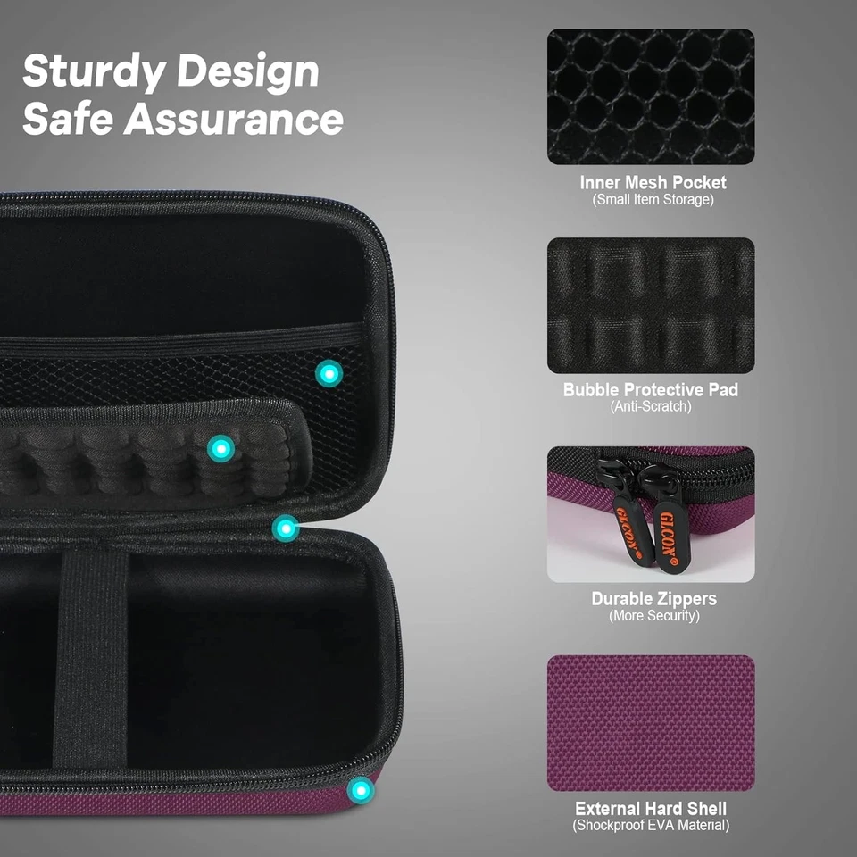 Estuche de Transporte Púrpura Profundo - Estuche Rígido de Almacenamiento Organizador Electrónico Tech Pouc... Foto 2 de 4
