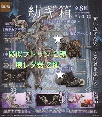 Spinning Box ~Section 2~ 4 Types Set SO-TA
