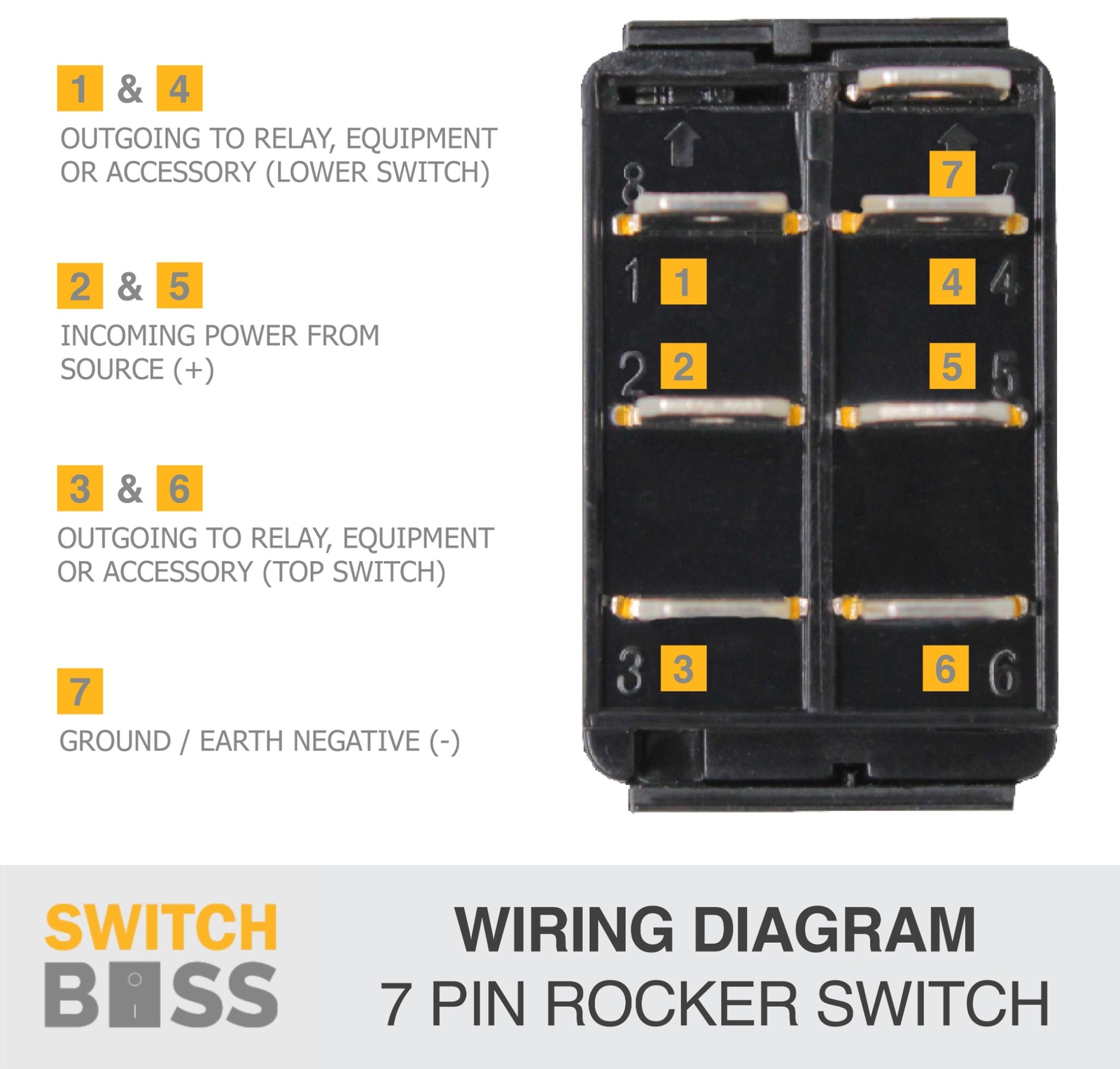 ANCHOR UP DOWN Momentary LASER ETCHED Rocker Switch - BLUE LED 12v 24v ...