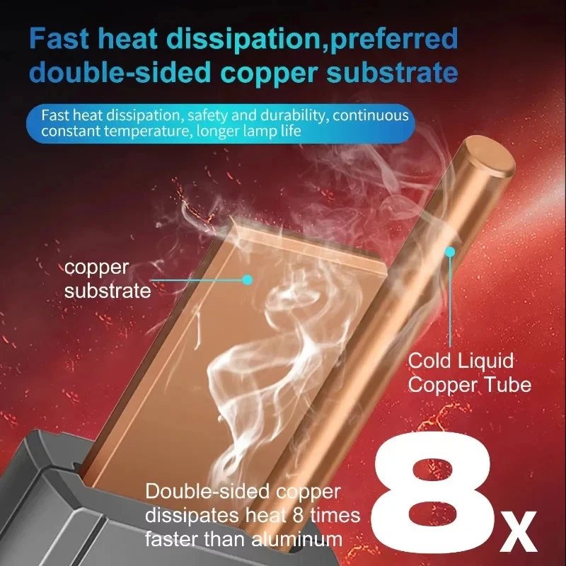 M9 pro 130W 12000LM LED Headlight Bulb H4 9005 H11 H7 CSP Diode 6000K Headlamp - Image 3 of 4