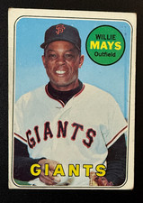 Willie Mays Rookie Cards Checklist and Buying Guide 16