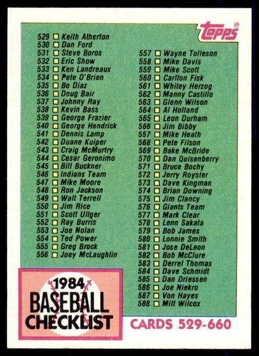 1984 Checklist 529-660 #646