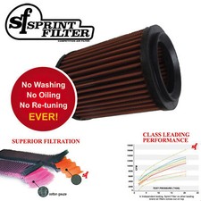 Sprint Filter Ducati P08 Luftfilter - Monster...