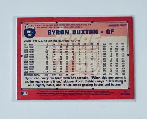 BYRON BUXTON 2026 Topps Baseball #T91-92 Minnesota Twins - 3 Card Lot - Picture 2 of 2