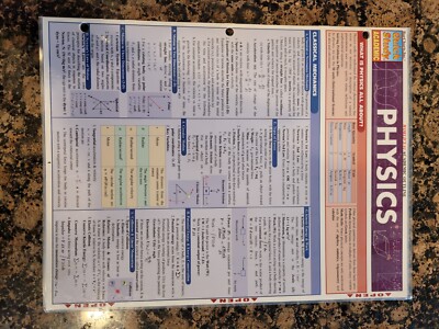 BarCharts Quick Study Laminated Guides, Physics Academic Outline | eBay