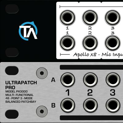 Single Blank Patch Bay Labels Compatible with Behringer Ultrapatch Pro PX3000 
