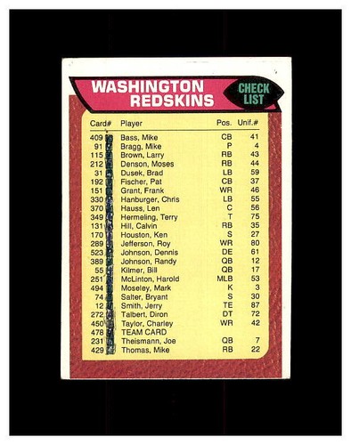 1976 TOPPS FOOTBALL #276-527 YOU PICK SEE PHOTOS OF EVERY CARD STARS NEW LISTING - Picture 470 of 473
