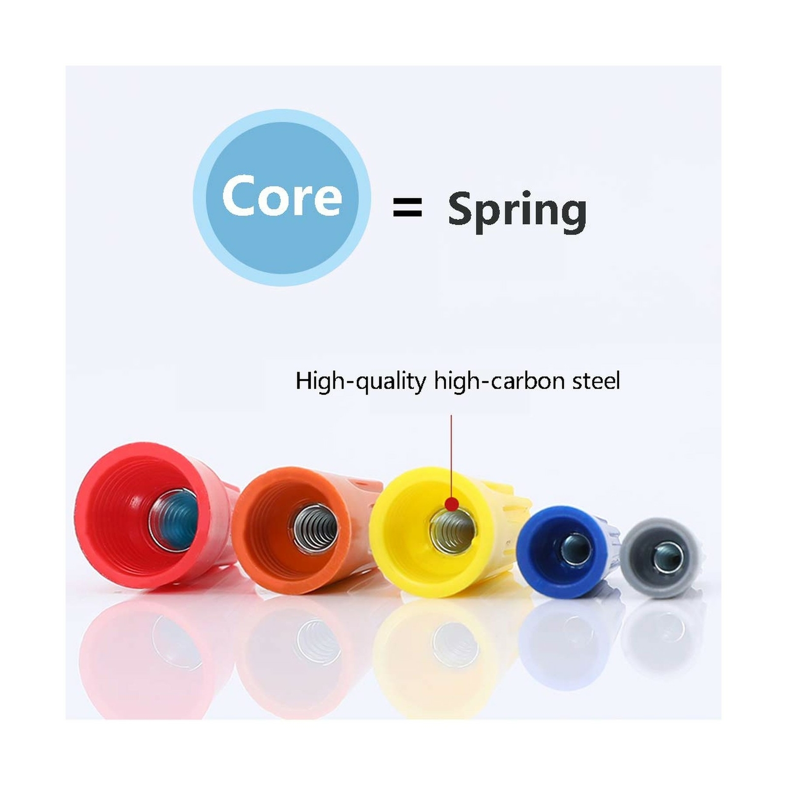 Electrical Wire Connectors Screw Terminals 240 Pcs 5 Types Twist Nut Caps Safe