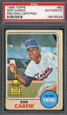 Rod Carew Cards, Rookie Cards and Autographed Memorabilia Guide 48