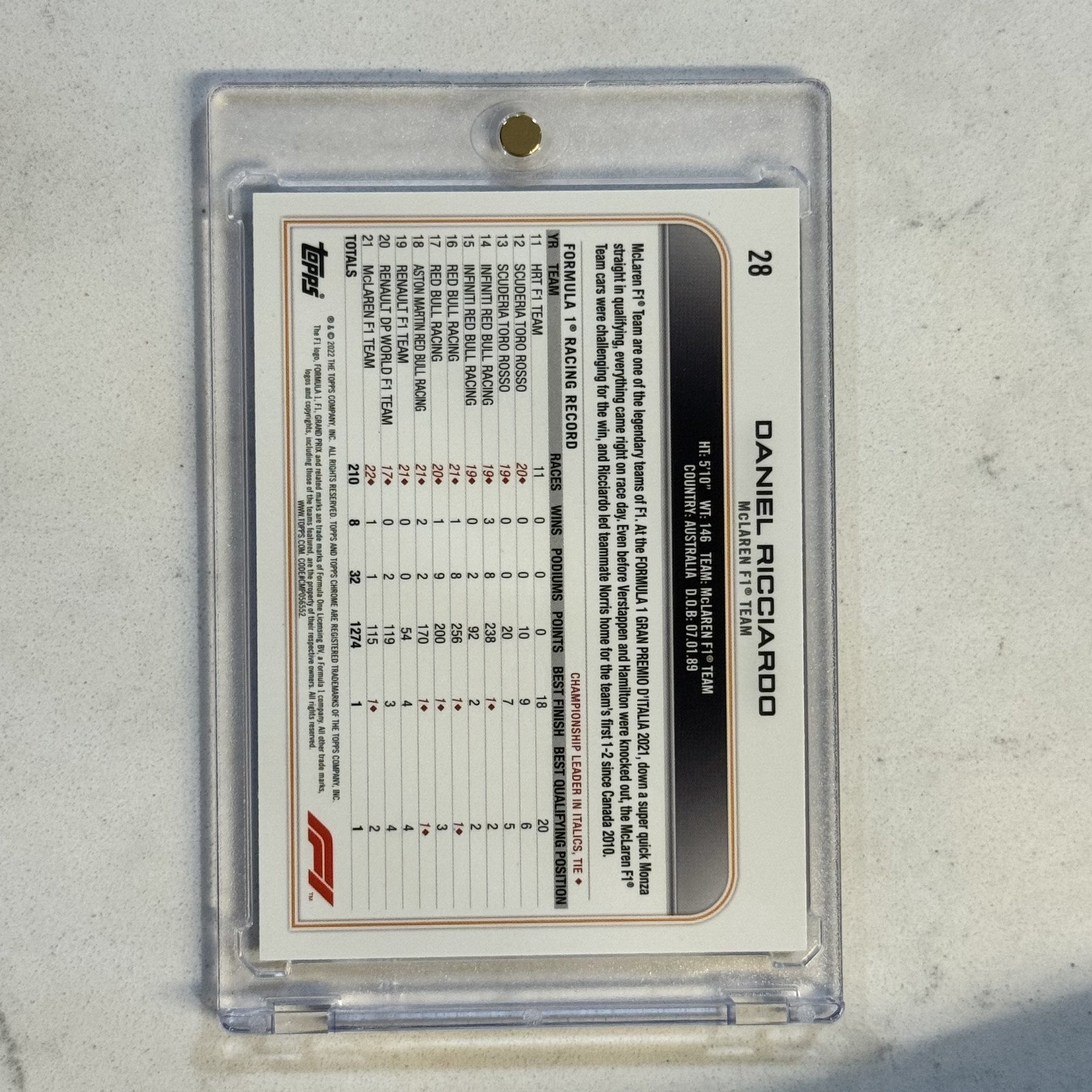 2022 Topps Chrome Sapphire Formula 1 F1 #28 Daniel Ricciardo Image Variation Sp