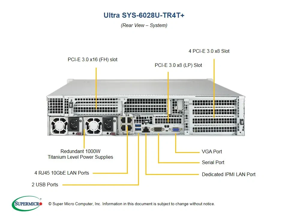 12x 4TB HD SAS3 TRUNAS ZFS Server 2U 12 Bay X10DRU-i Xeon 28 Core 64GB 2PS Rail - Image 3 of 3