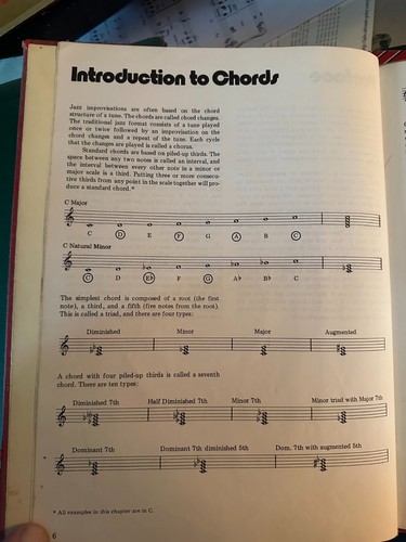 Improvising Jazz Sax by Charley Gerard, 1978, hardcover, 80 pages - Picture 6 of 10