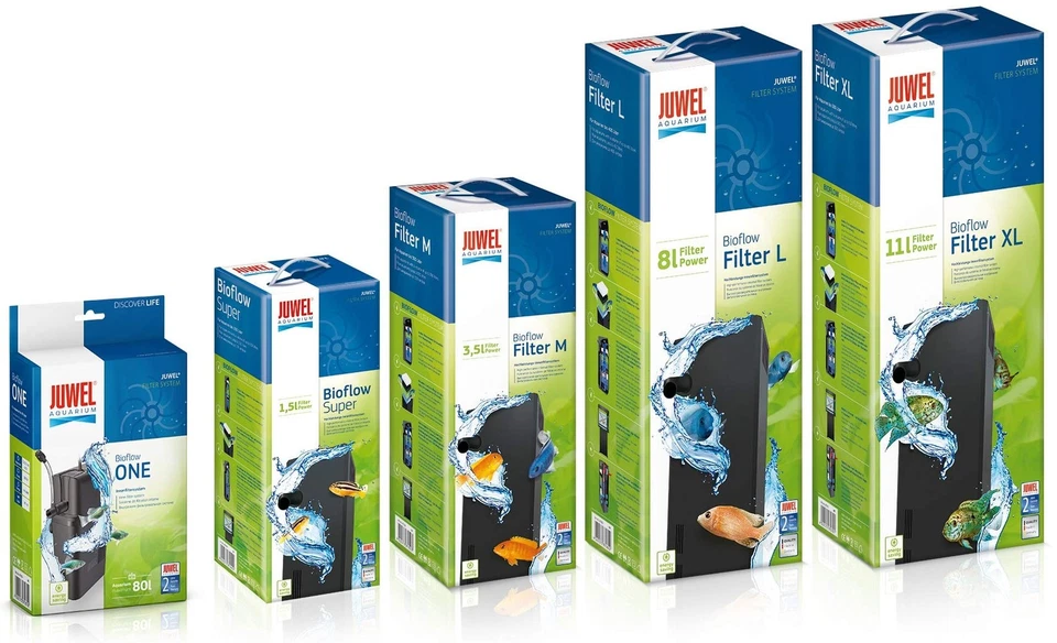 Juwel Aquarium Filtro BIOFLOW Super per Acquario Fino a 150 Litri - Immagine 3 di 4
