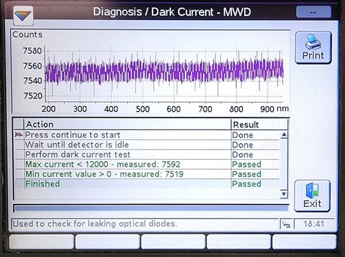 Agilent 1200 G1365D Multi-Wavelength Detector Fully Tested MWD HPLC - Picture 5 of 9