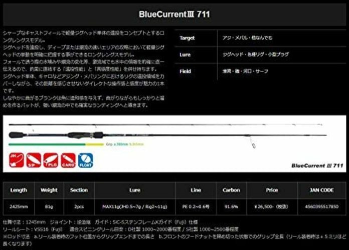 「美品」YAMAGA Blanks  Blue Current lll 711 s-l400.jpg