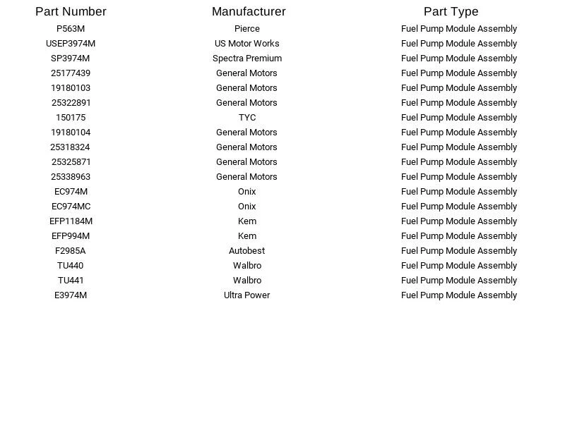 Módulo de bomba de combustível Airtex E3974M para Cadillac DeVille Eldorado 4.6L 1998-2002 - Imagem 4 de 4