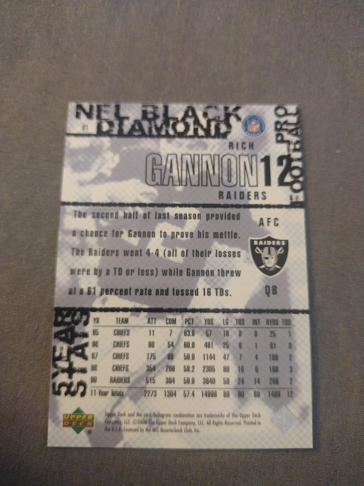 2000 Upper Deck Black Diamond - Rich Gannon #81 - Image 2 of 2