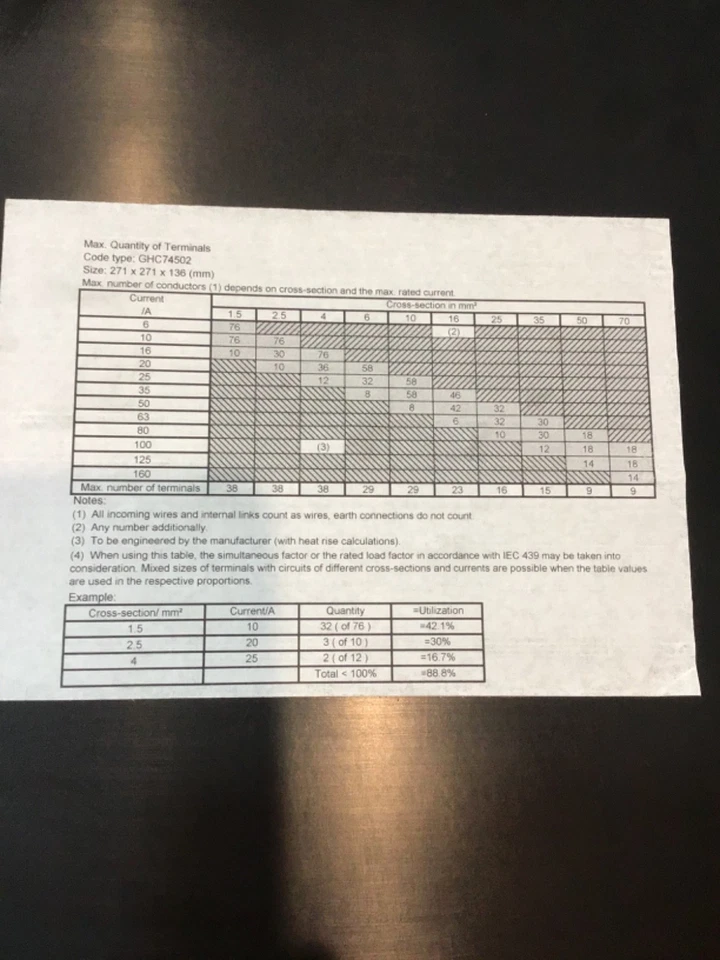 Eaton | Crouse-Hinds | GHC745 | Ex-e TERMINAL BOX | Hazardous Zones 1 & 2 | 690V - Image 4 of 4