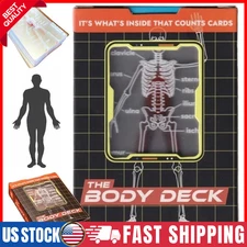 The Body-Deck,Unique Transparent 3D lmage of The Human Anatomy Playing Cards US
