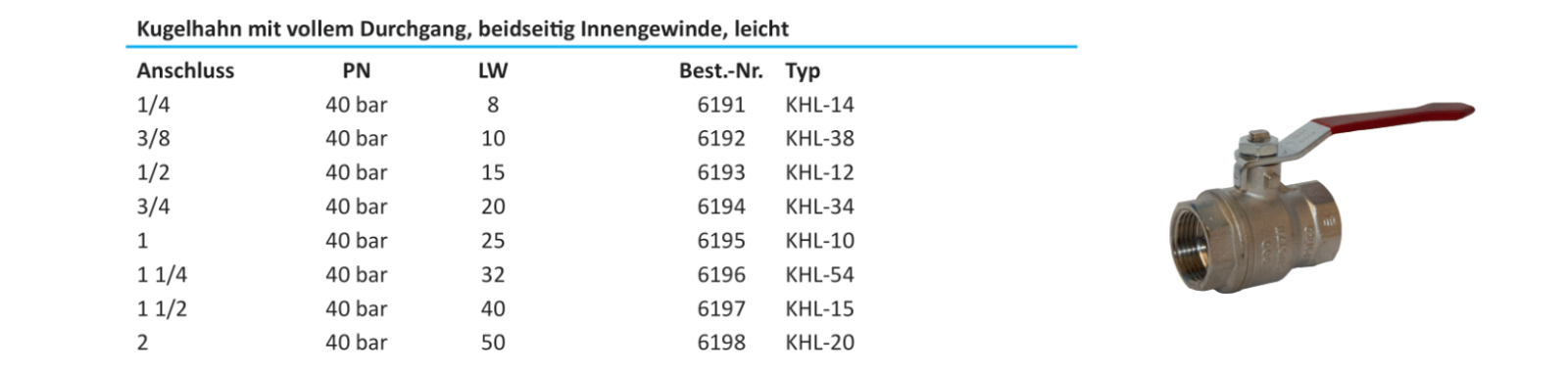 Bild 5 von 39